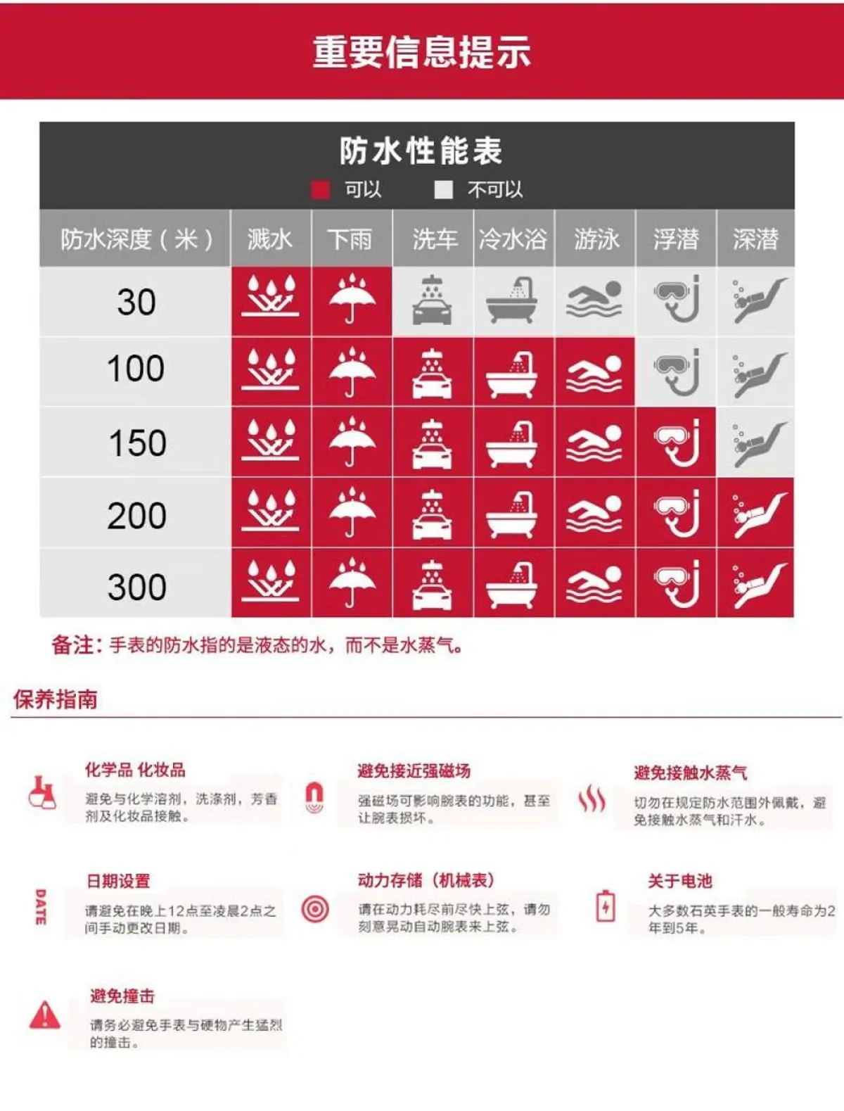 图片[7]-欧米茄(OMEGA)瑞士手表 碟飞系列机械男表424.13.40.20.02.002-穿范儿