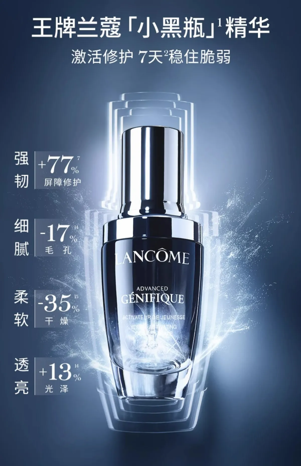 图片[3]-Lancome兰蔻 全明星护肤品套装 小黑瓶极光水乳随行装礼盒-穿范儿