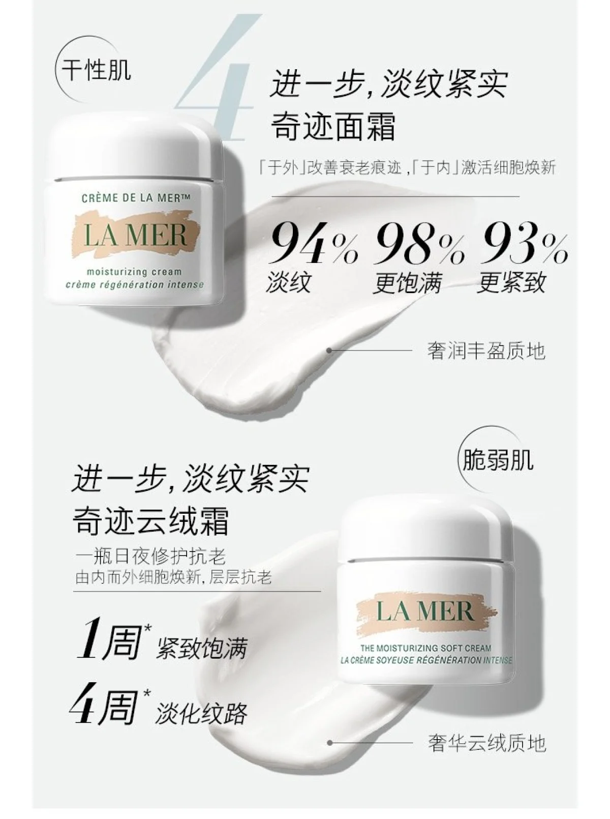 La Mer/海蓝之谜小王炸四件套精粹水150ml+浓缩精华50ml+海蓝绿眼霜