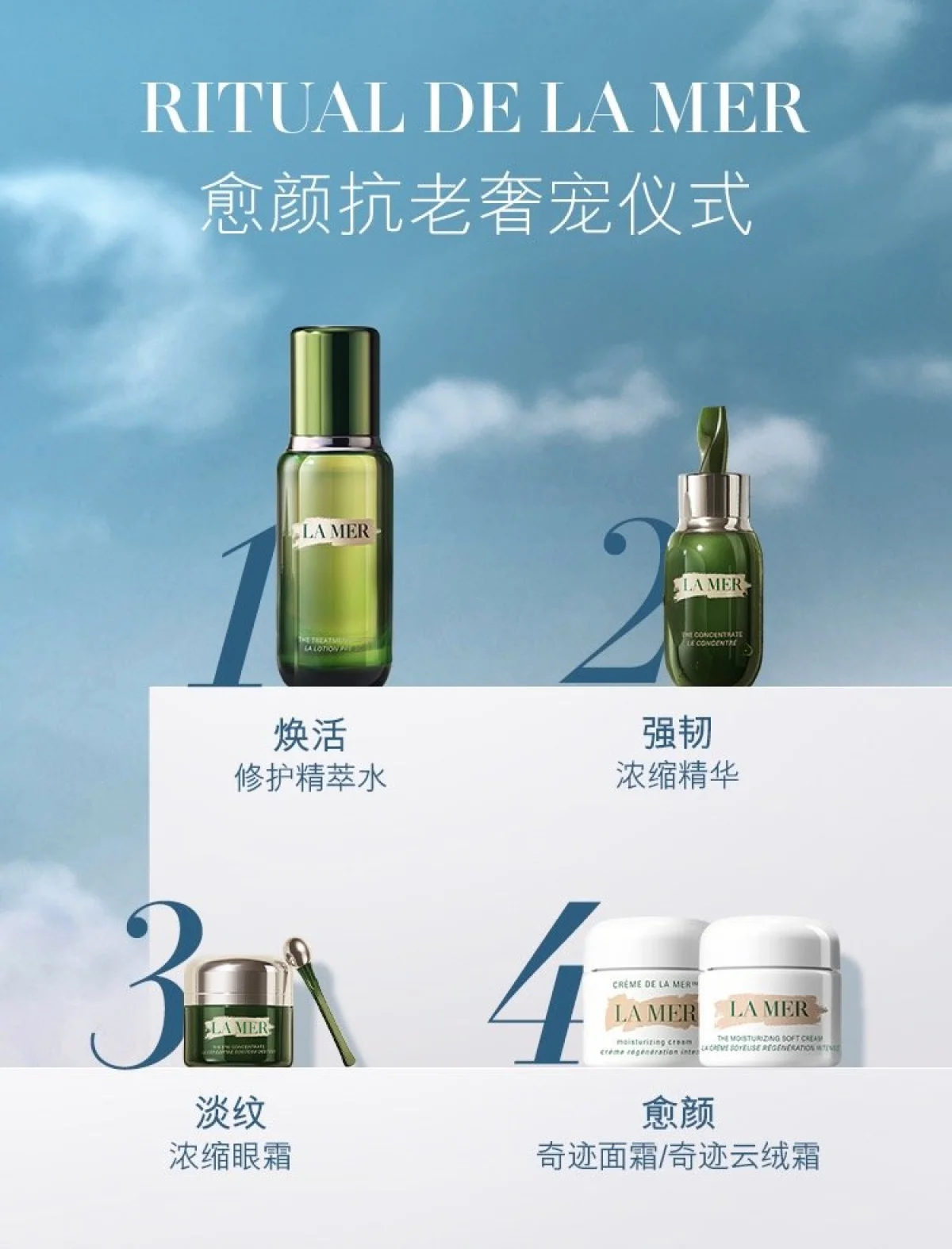 La Mer/海蓝之谜小王炸四件套精粹水150ml+浓缩精华50ml+海蓝绿眼霜