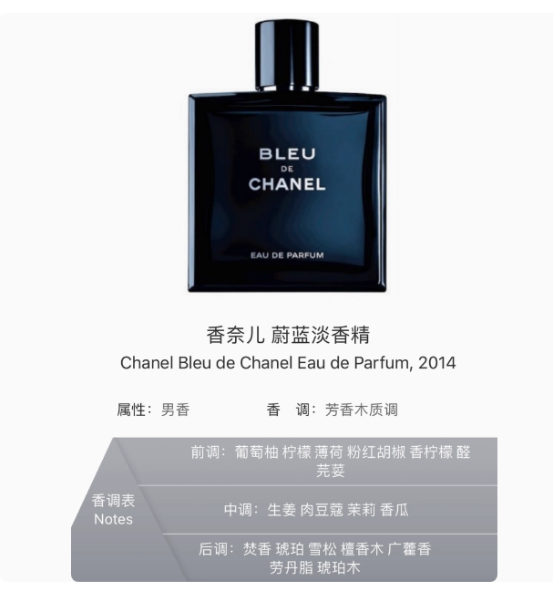 CHANEL シャネル ブルードゥシャネル 50ml オードパルファム