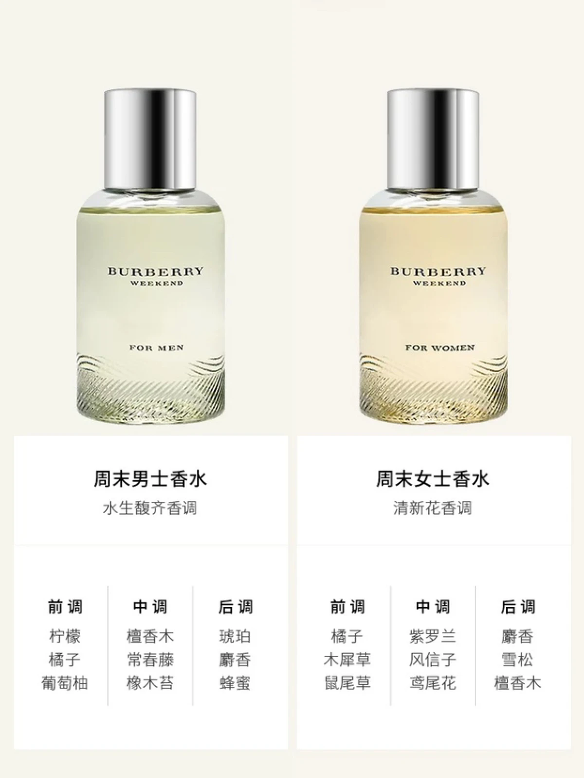 Burberry博柏利巴宝莉周末男士女士淡香水100ml清新持久巴宝莉weekend