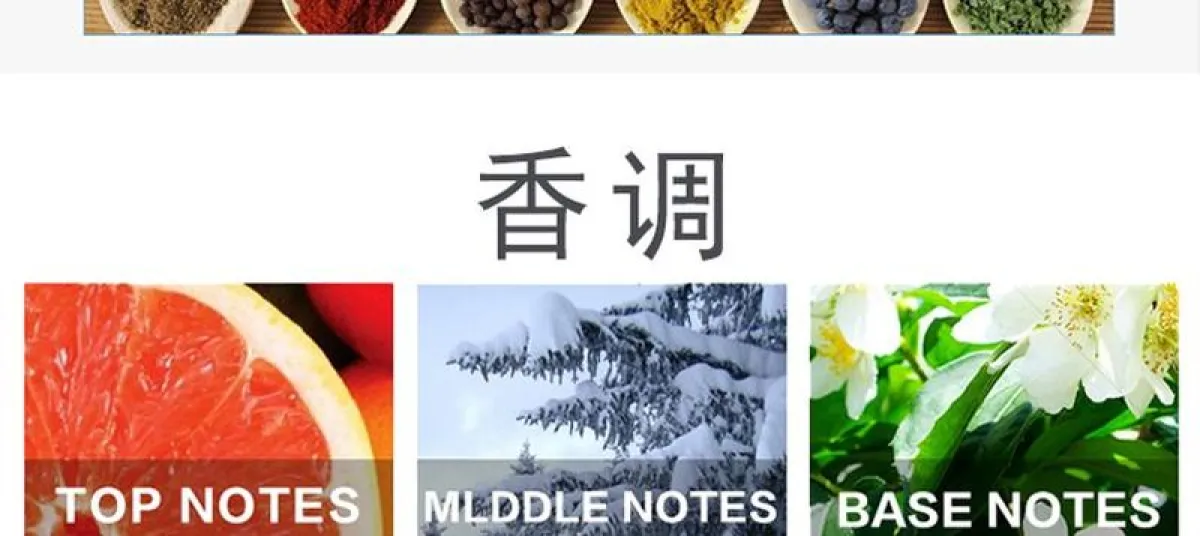 图片[5]-Chanel/香奈儿 蔚蓝男士香水 EDP 50毫升/100毫升/150毫升-穿范儿